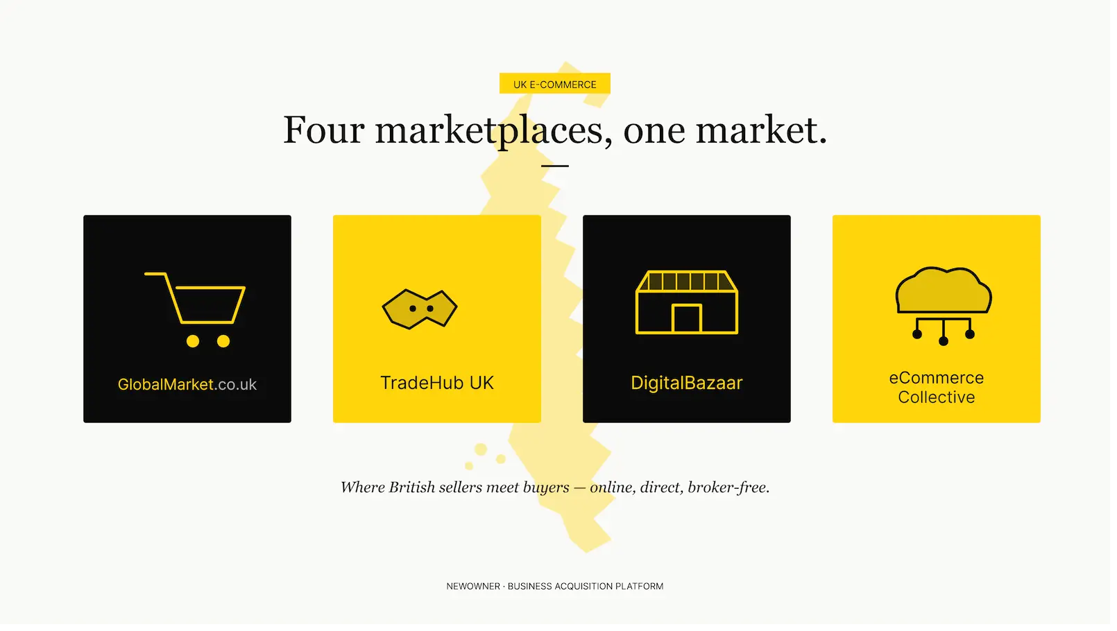 NewOwner vs BusinessesForSale, Rightbiz & Daltons: Best UK Business Marketplace in 2026